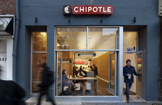 CHIPOTLE