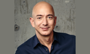 Mastering Leadership: Effective Habits for Success